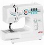 Image result for Cams That Come with Elna Supermatic Sewing Machine