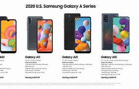 Image result for Samsung Galaxy A048