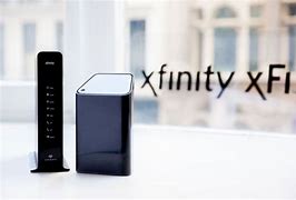 Image result for Comcast/Xfinity Home
