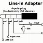 Image result for Headphone Wiring 4 Wires