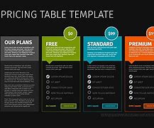 Image result for iPhone Price Comparison Templates Free