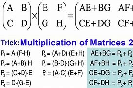 Image result for 2X2 Math