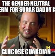 Image result for Sugar Meme