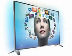 Image result for Android TV 24 Inch