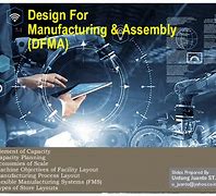 Image result for Design for Manufacturing and Assembly Ppt Presentation