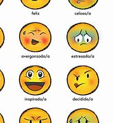 Image result for Emojis En Espanol