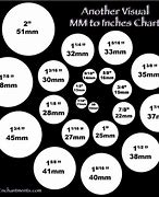 Image result for What Does 10Mm Diameter Look Like