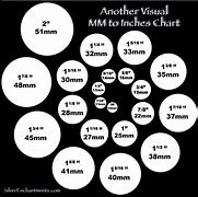 Image result for How Big Is 4 Iches