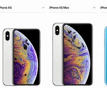 Image result for How Big Is an iPhone XR Inches