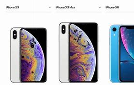Image result for Flow Chart of iPhone XS
