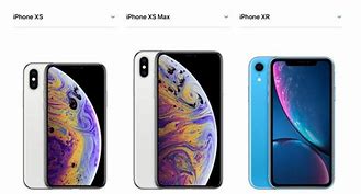 Image result for iPhone XS X 8 Plus Size