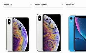 Image result for Iohone XR Screen Size Printable