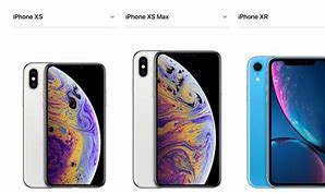 Image result for iPhone XS Plus Size Screen