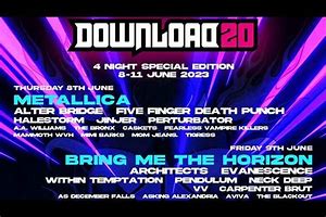 Image result for Download Festival Pics