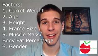 Image result for Height and Weight Ratio Chart