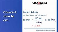 Image result for Conversion mm to Cm Centimeter