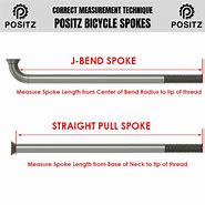 Image result for Bike Spokes for Comb Pic
