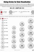 Image result for Circle Size Comparison Chart
