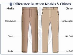 Image result for Mcam and Khaki
