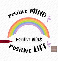 Image result for Positive Affirmations SVG