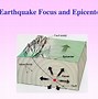 Image result for How to Locate Earthquake Epicenter