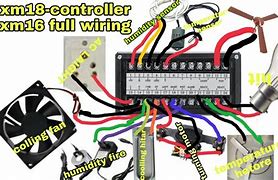 Image result for XM Receiver Wiring