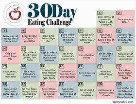 Image result for 30-Day Diet Challenge Clip Art