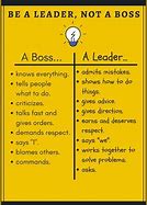 Image result for Leader Not a Boss