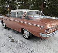 Image result for Rambler Push Button Automatic