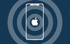 Image result for Does the iPhone 5 have NFC%3F