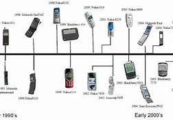 Image result for Les Telephones
