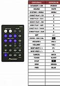 Image result for Pioneer Remote Control