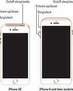 Image result for iPhone SE Buttons Diagram