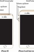 Image result for iPhone 6 Button Layout and Meserments