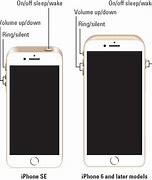 Image result for iPhone 6 SE All Sides