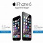 Image result for The Cheapest iPhone 6