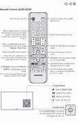 Image result for Nano Cell LG TV with a Bing Button