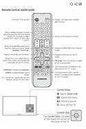 Image result for TCL 50 Inch TV Remote Control