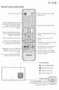 Image result for Reset Sony Smart Remote