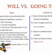 Image result for Will vs Going to Formula