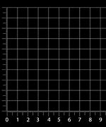 Image result for Measure Grid