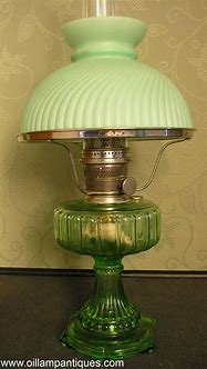 Image result for Candle Lantern Lamps