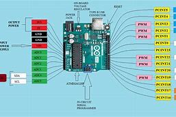 Image result for Arduino Circuit Schematic