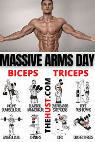 Image result for Arm Workout Routine for Men