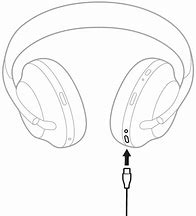Image result for Bose TriPort Headphones
