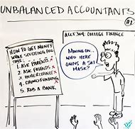 Image result for Accountant Joke Accounting Cartoons