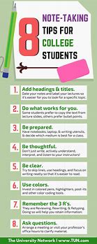 Image result for Note Taking Ideas for Students