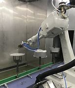 Image result for Industrial Painting Robots