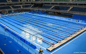 Image result for How Far Is 50 Meters to Swim