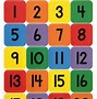 Image result for Numbers From 1-20